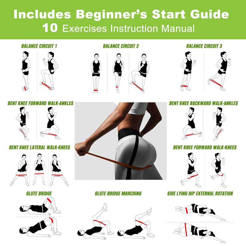 5 Different Resistance Bands for Home Workout.