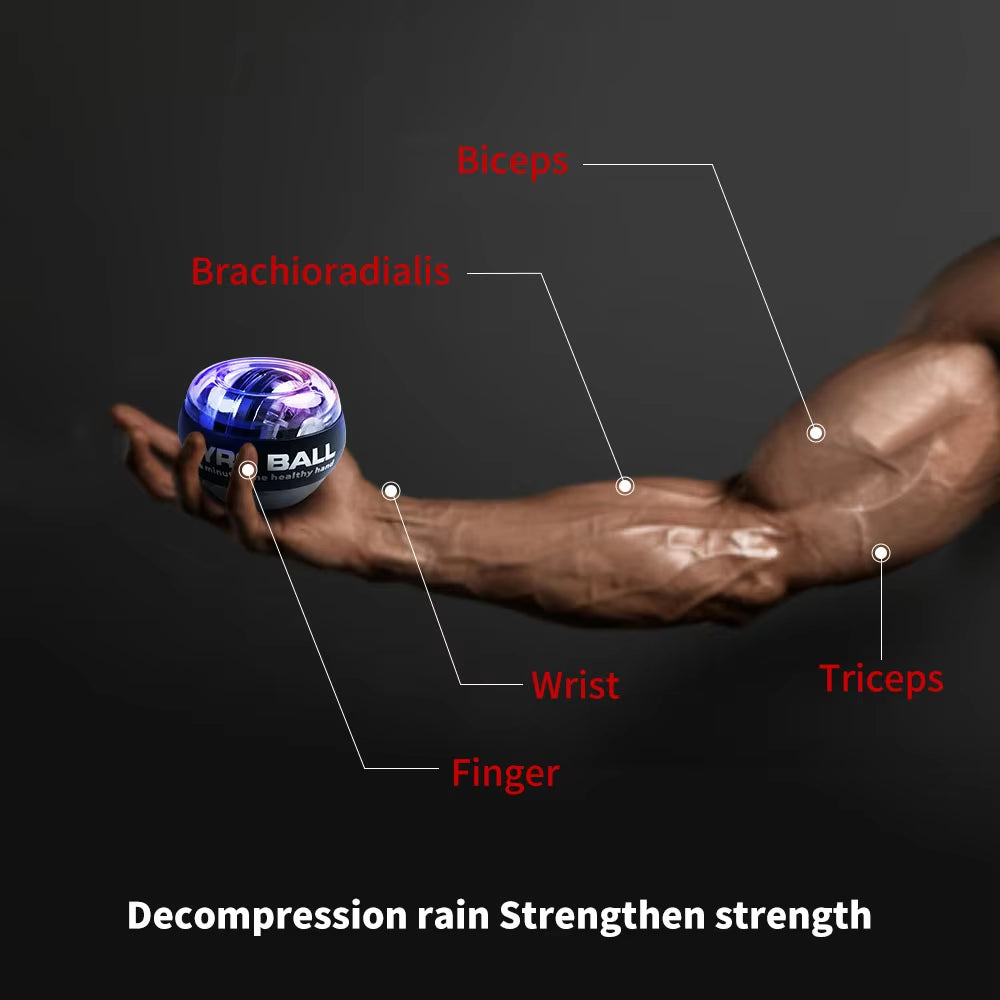 LED Wrist Ball showcasing dynamic lighting for enhanced visibility and stylish workout sessions