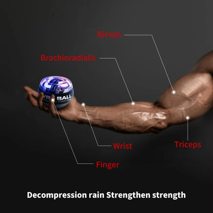 LED Wrist Ball showcasing dynamic lighting for enhanced visibility and stylish workout sessions